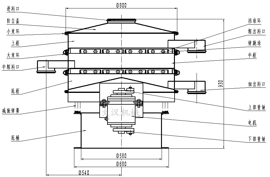 旋振篩粉機結構圖 旋振篩粉機結構圖