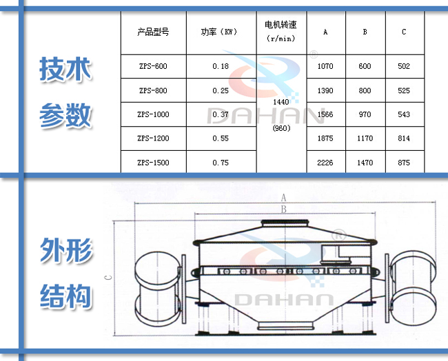 直排式振動篩技術參數及結構